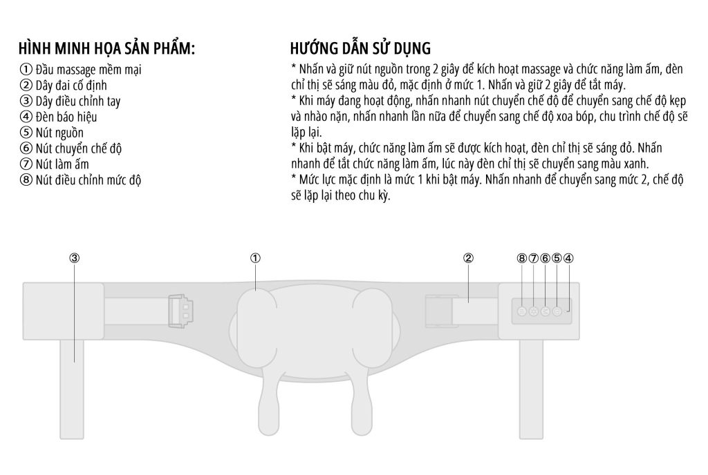 Máy massage cổ vai gáy miLife chi tiết