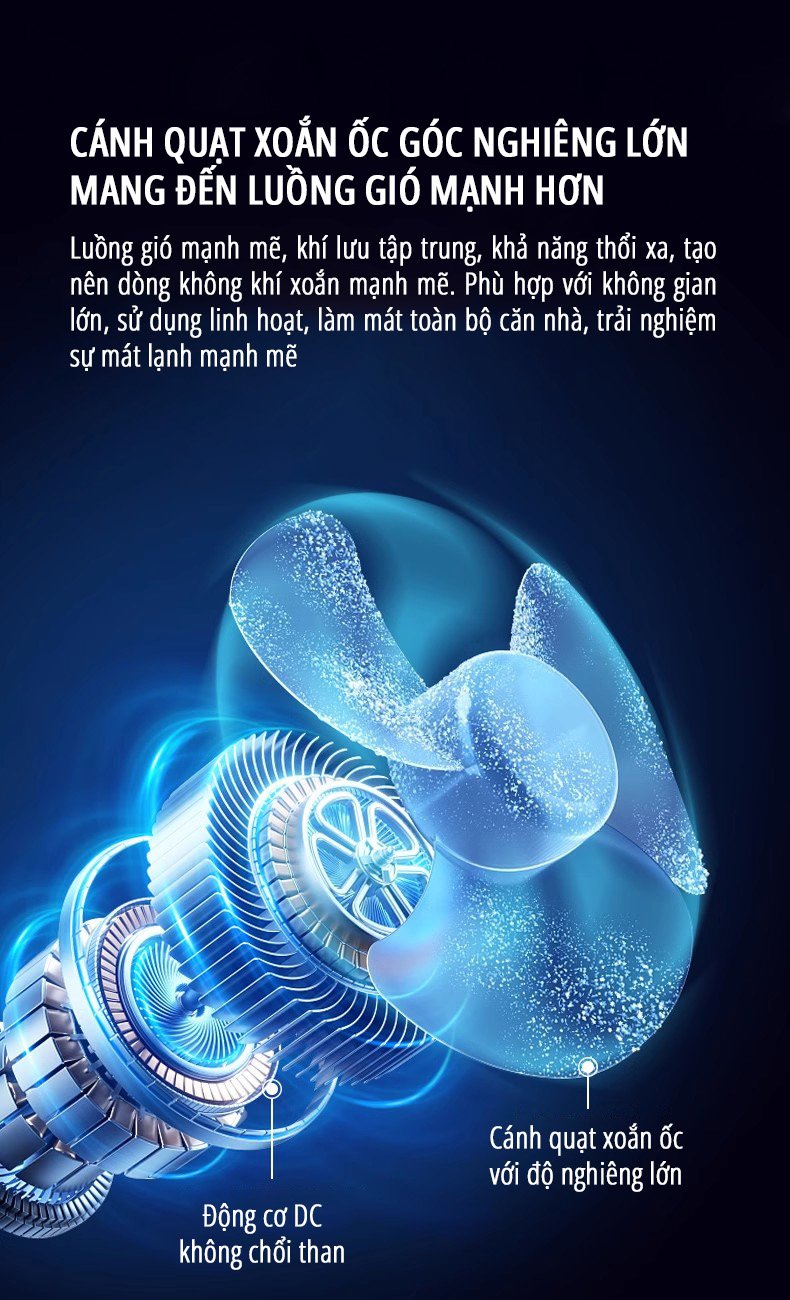 Quạt kẹp tích điện miLife F3B cánh quạt