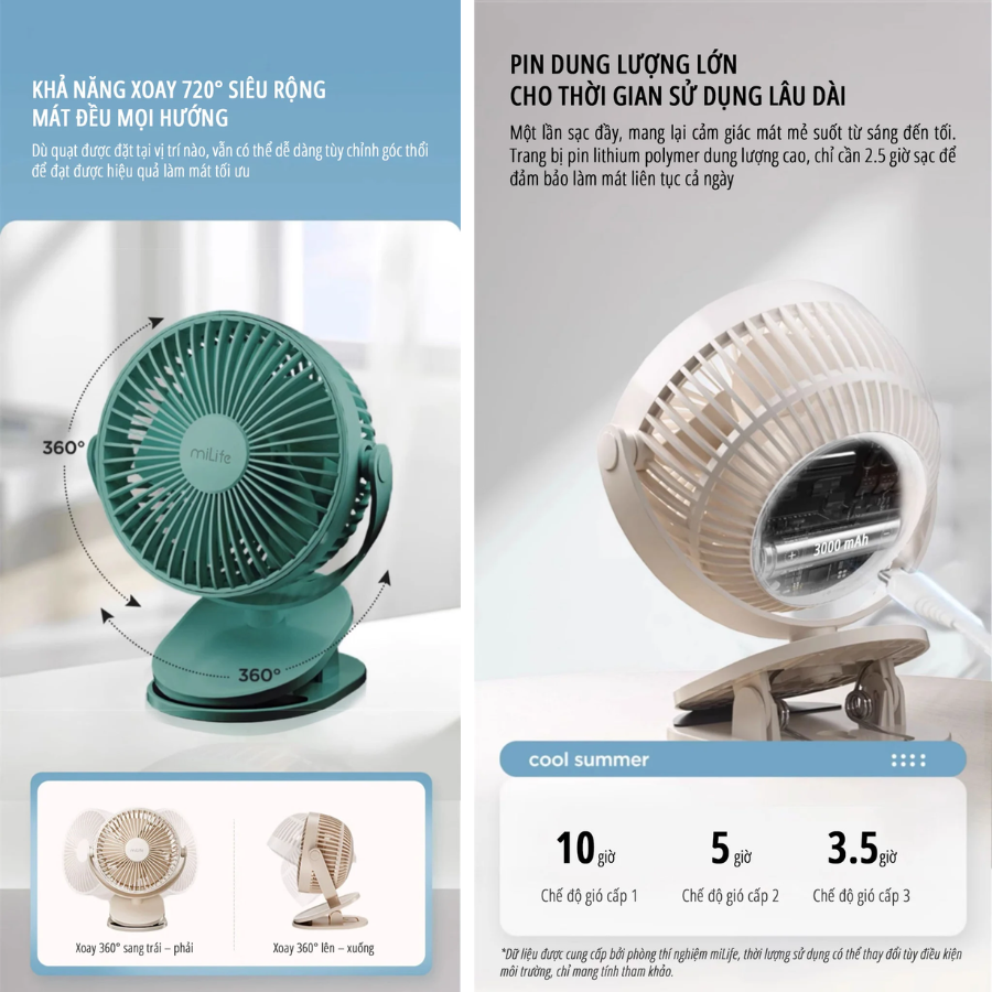 Quạt kẹp tích điện miLife F3A cánh 12cm - Chính hãng - Ảnh 5