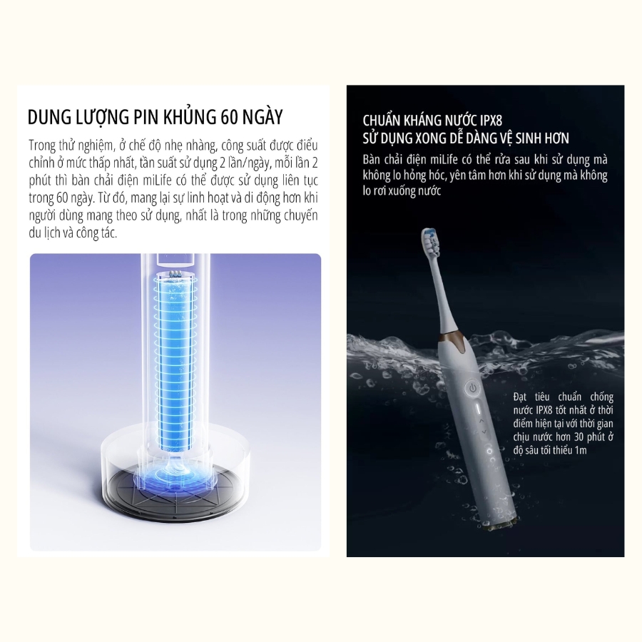 Bàn chải điện miLife AHM01 tích hợp máy rửa mặt - Chính Hãng - Ảnh 5