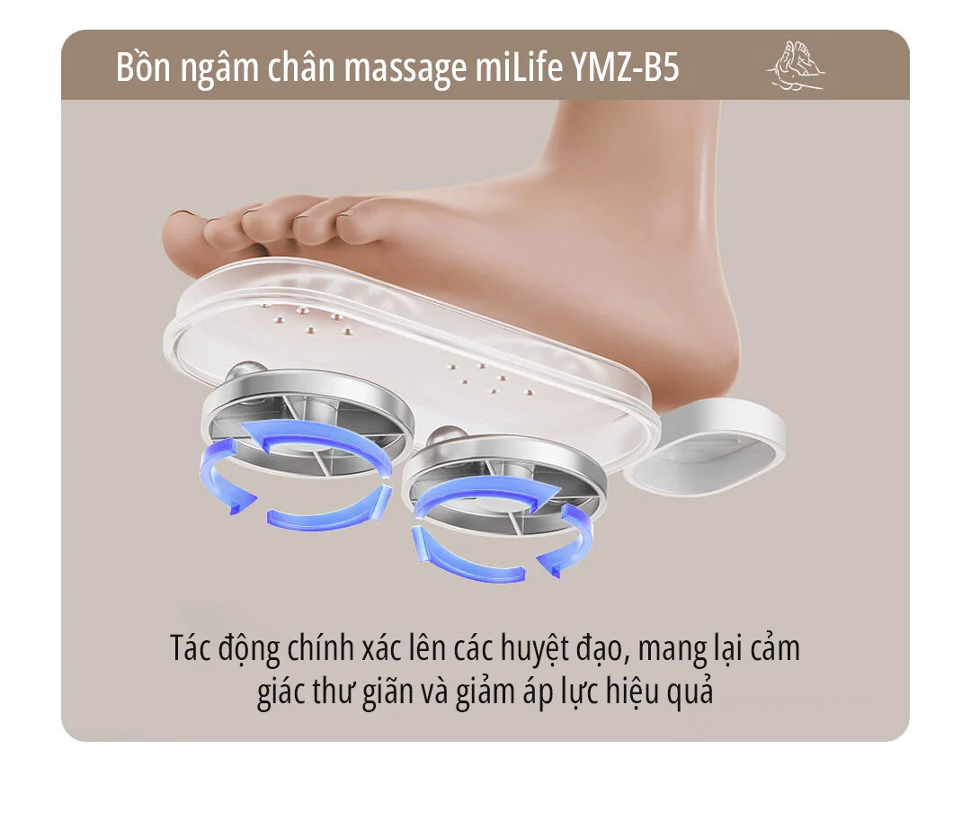 Bồn ngâm chân massage miLife YMZ-B5 với 3 chế độ - Ảnh 8