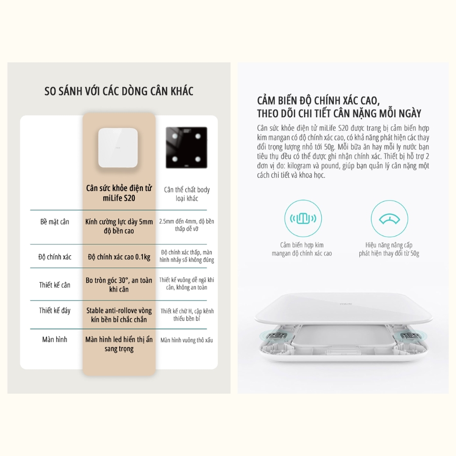 Cân điện tử sức khỏe miLife S20 – Chính hãng - Ảnh 4