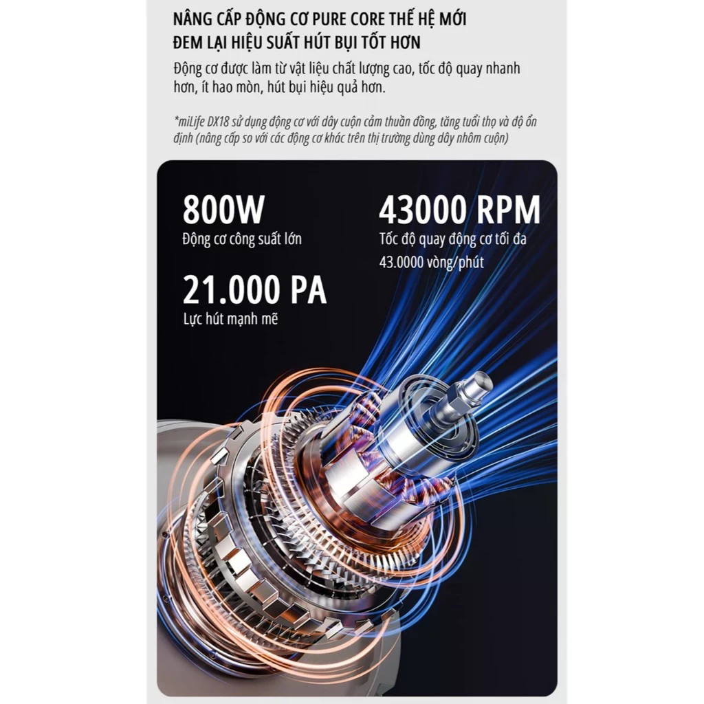 Máy hút bụi cầm tay miLife DX18 - Chính hãng - Ảnh 5