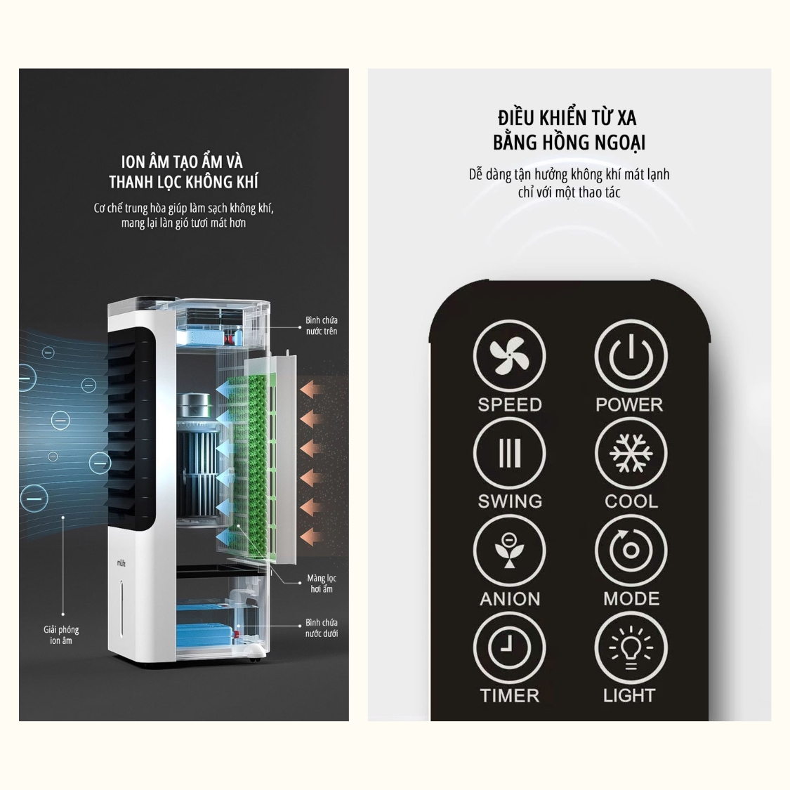 Quạt điều hòa hơi nước miLife Y3C - Chính hãng - Ảnh 6